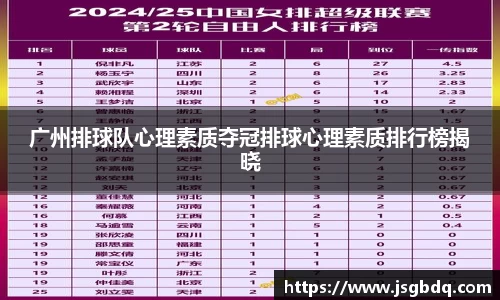 BB贝博艾佛森