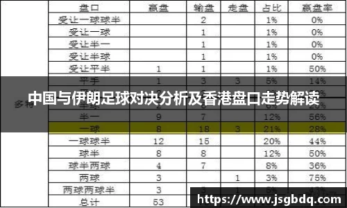 BB贝博ballbet